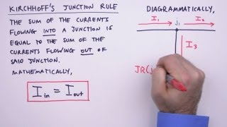 Kirchhoffs Rules Laws  Introduction [upl. by Yojenitsirk]