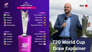 ICC Mens T20 World Cup 2024 Explained The Schedule Draw Groups Tournament Format amp much more [upl. by Sikleb]