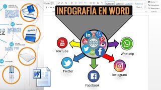 Cómo HACER una INFOGRAFÍA en WORD como un PROFESIONAL [upl. by Rimaa]