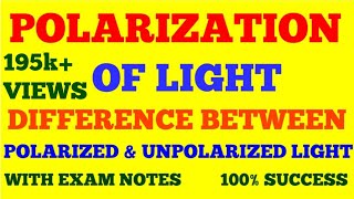 POLARIZATION OF LIGHT  POLARISATION OF LIGHT  POLARIZED amp UNPOLARIZED LIGHT  OPTICS  NOTES [upl. by Ronel]