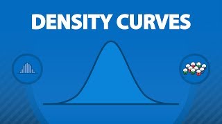 Density Curves and their Properties 51 [upl. by Maggy785]