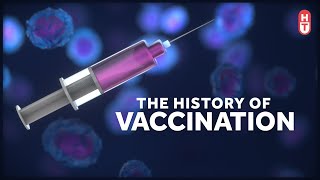 A Variety of Vaccines A History of Vaccine Development [upl. by Ylrebmit600]