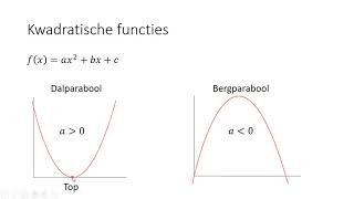 Kwadratische functies 3 HAVO amp 3 VWO [upl. by Ahtebat859]