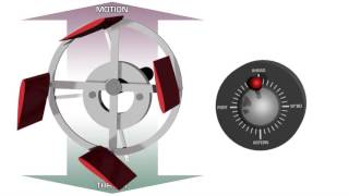 How a Voith Schneider or Cycloidal Drive Propulsion System Works [upl. by Saidel]