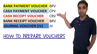 How to Prepare Vouchers  vouchers in accounting [upl. by Haiasi]