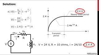 Electrical Engineering Transient Analysis Series RL and RC Circuits [upl. by Irwin]