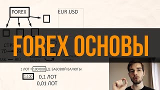 КАК Устроен FOREX Основные Понятия Открытие и Закрытие Позиций [upl. by Araeic]