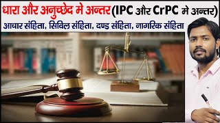 IPC  CrPC  CPC  Articles Of Constitution  Section  Civil Law  Muslim Personal Law [upl. by Fattal]