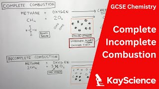 Complete amp Incomplete Combustion  GCSE Chemistry  KayScience [upl. by Goldy620]