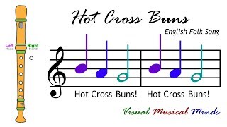 VMM Recorder Song 1 Hot Cross Buns [upl. by Koeninger]