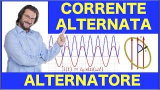 Corrente alternata e alternatore [upl. by Redwine]