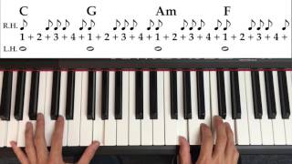 How Piano quotRhythm Patternsquot Work plus learn 2 patterns [upl. by Casaleggio758]