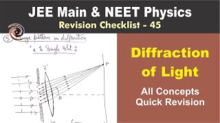 Wave Optics  Diffraction of Light  Revision Checklist 45 for JEE amp NEET [upl. by Urbana]