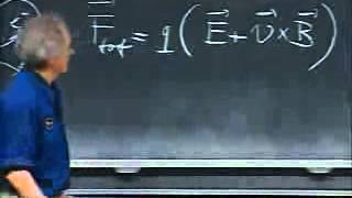 Lec 11 Magnetic field and Lorentz Force  802 Electricity and Magnetism Walter Lewin [upl. by Mychael]