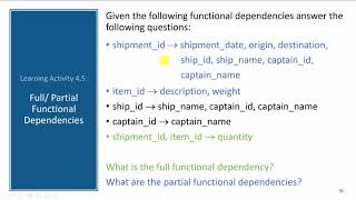 Normalization Full and Partial Functional Dependencies [upl. by Ahsyt740]