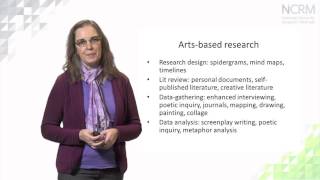 Creative Research Methods  Arts based methods part 1 of 3 [upl. by Eisen]