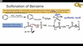 3502 Sulfonation of Benzene [upl. by Aneehsal]