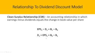 Residual Income Method RIM Valuation And Examples [upl. by Ahseela488]