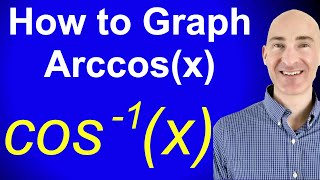 How to Graph Arccos cosine inverse [upl. by Pfaff]