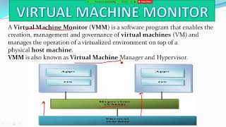 VIRTUAL MACHINE MONITOR VMM [upl. by Fita119]