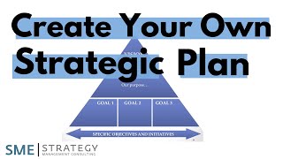 How to create your strategic plan [upl. by Guillemette]