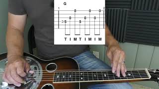 quotBluegrass Bluesquot  G Major Pentatonic Dobro Lesson PREVIEW [upl. by Aidni]