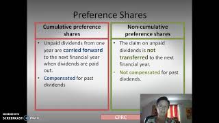 Types of preference shares [upl. by Ryhpez]