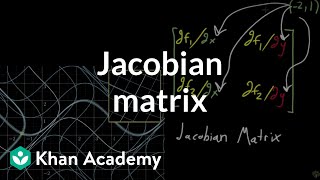 The Jacobian matrix [upl. by Greyson]