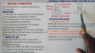 FORM ONE AIR AND COMBUSTION lesson 1 [upl. by Ehtyaf]