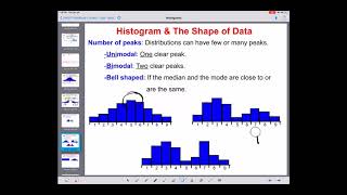 Histograms  Shape of Data [upl. by Alburga]