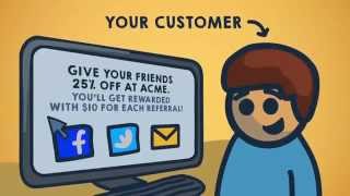 How Referral Marketing Works with ReferralCandy [upl. by Cogen]