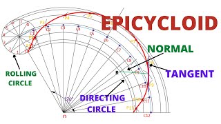 HOW TO DRAW THE EPICYCLOID IN ENGINEERING DRAWING [upl. by Nangatrad]