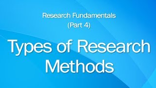 4 Types of Research Methods [upl. by Aniale]