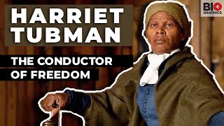 Harriet Tubman The Conductor Of Freedom [upl. by Burkhart617]