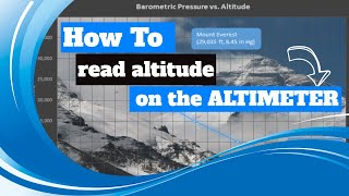 How Does An Altimeter Work How to Read an Altimeter Top Video [upl. by Seamus627]