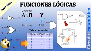 FUNCIONES LÓGICAS CON CIRCUITOS NEUMÁTICOS  ÁLGEBRA DE BOOLE  NEUMÁTICA [upl. by Yrollam]