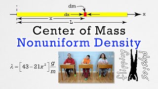 Nonuniform Density Center of Mass [upl. by Adliwa]