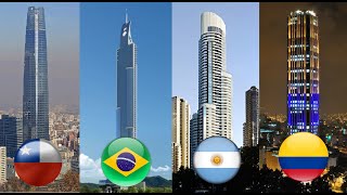 Edifícios mais altos da América do Sul 2020 [upl. by Areip747]