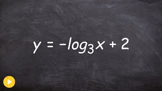 Finding the domain vertical asymptote and x intercepts of a logarithm [upl. by Nylzor]