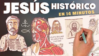 El Jesús histórico en 14 minutos [upl. by Gnuh533]