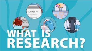 What is research [upl. by Erlinna]