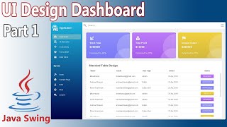 Java UI Design  Dashboard  Part 1 [upl. by Pul]