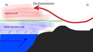 Erdkundeanimationen für Lehrer Die Küstenwüsten [upl. by Iruy709]