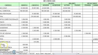 video 1er ejercicio Balance 8 columnas [upl. by Elnukeda580]