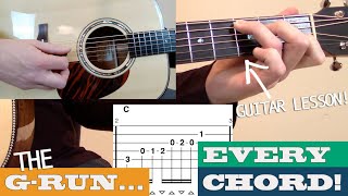 Beginner Bluegrass Guitar Lesson  The quotG Runquot… in EVERY KEY [upl. by Grados525]