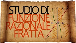 Studio di Funzione Razionale Fratta  Esercizio Svolto [upl. by Eulau781]