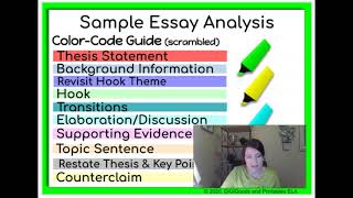 Argumentative Essay Writing Analyzing Elements 2 [upl. by Retsof]