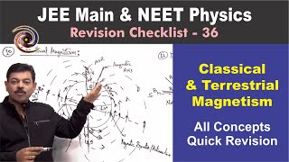 Classical and Terrestrial Magnetism  Revision Checklist 36 for JEE Main amp NEET Physics [upl. by Benildas]