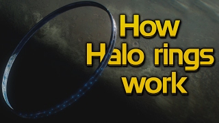 How Halo rings work [upl. by Leuqar]