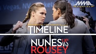 Amanda Nunes vs Ronda Rousey Timeline [upl. by Innavoig]